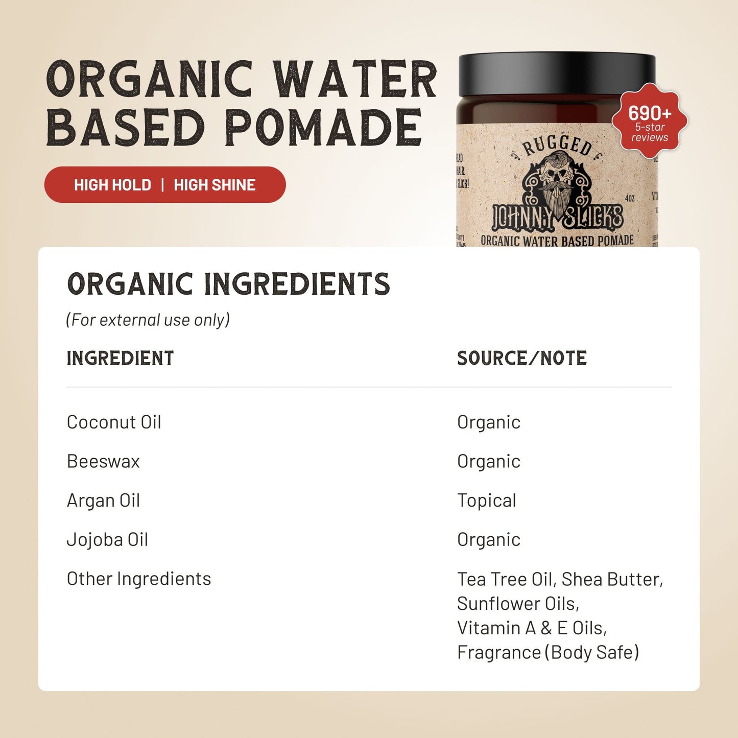 Organic Water-Based Pomade | Strong Hold & High Shine