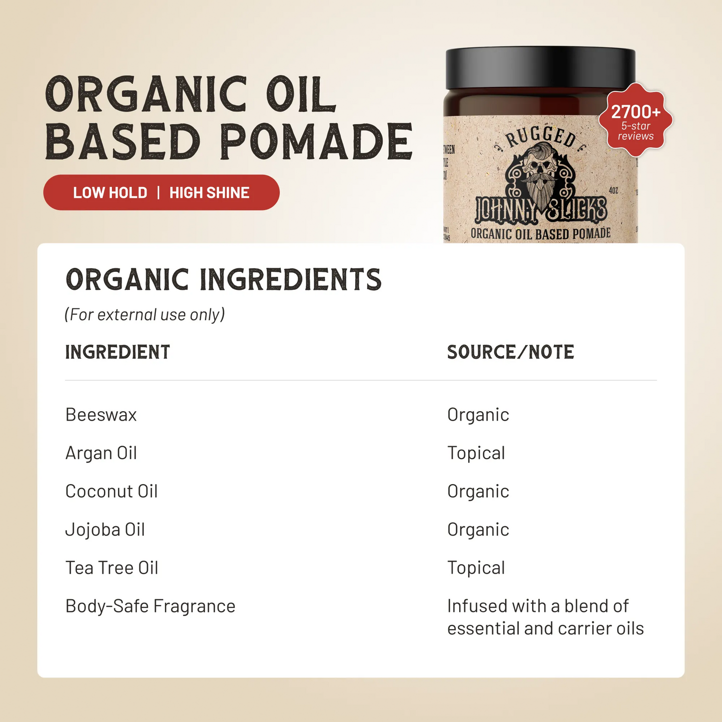 Organic Oil-Based Pomade | Strong Hold & Natural Shine